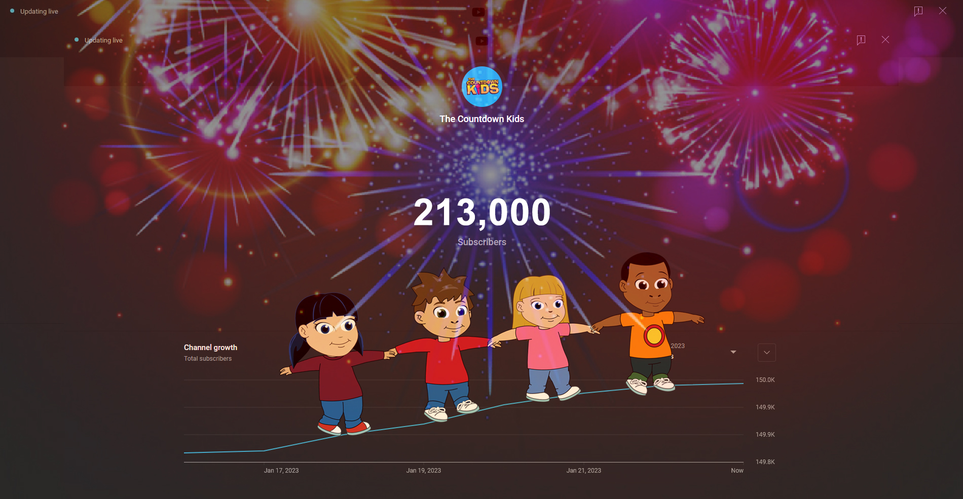 Yay! We are most 2130,000 on Youtube! - The Countdown Kids